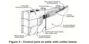 control joints at walls with unlike bases